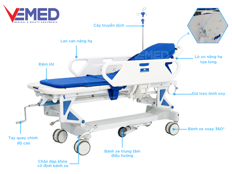 bang-ca-hi-mec-hmhb-4010-vemed-3