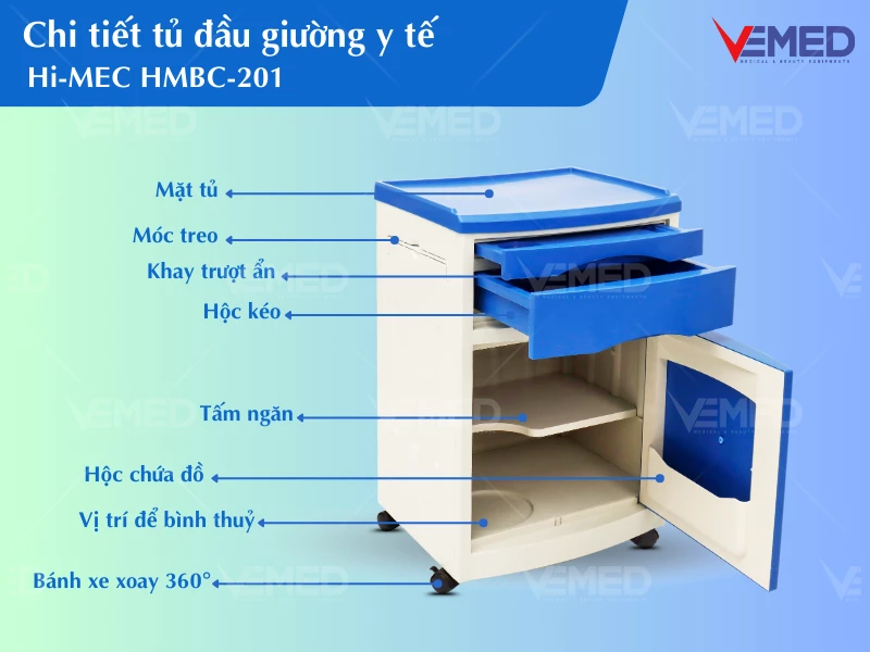 tu-y-te-dau-giuong-benh-hi-mec-hmbc-201-4
