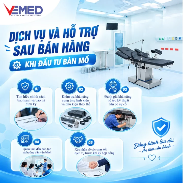 kinh-nghiem-lua-chon-ban-mo-phau-thuat-4