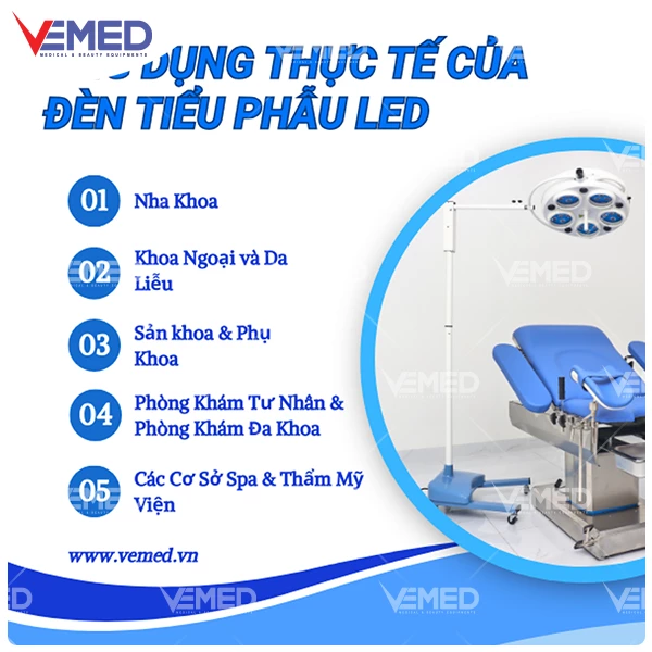 5-loi-ich-den-tieu-phau-led-trong-cac-ca-thu-thuat-2