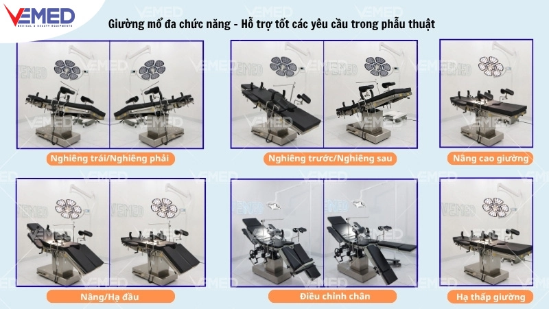 cac-tu-the-giuong-mo-da-chuc-nang