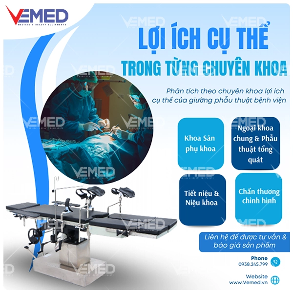 giuong-phau-thuat-benh-vien-da-nang-ung-dung-4