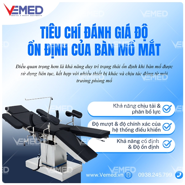 ban-mo-mat-va-yeu-cau-do-on-dinh-trong-vi-phau-nhan-khoa-2