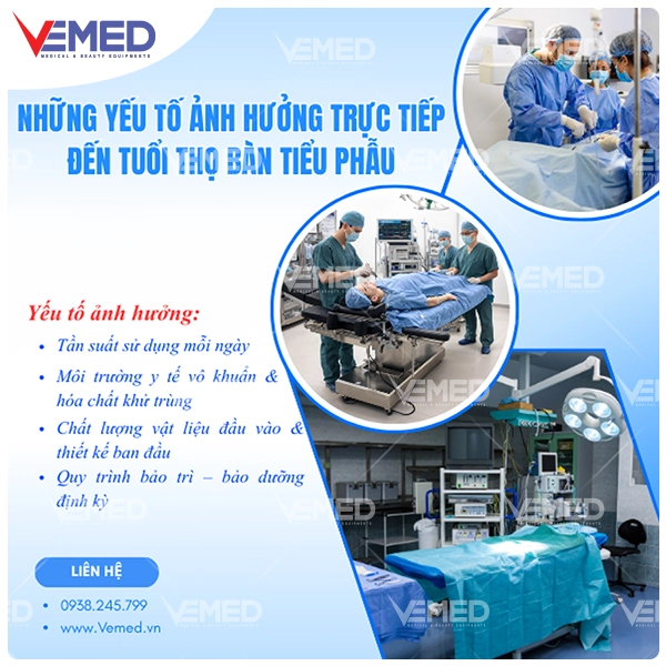 ban-tieu-phau-co-tuoi-tho-bao-lau-khi-nao-nen-thay-moi-1