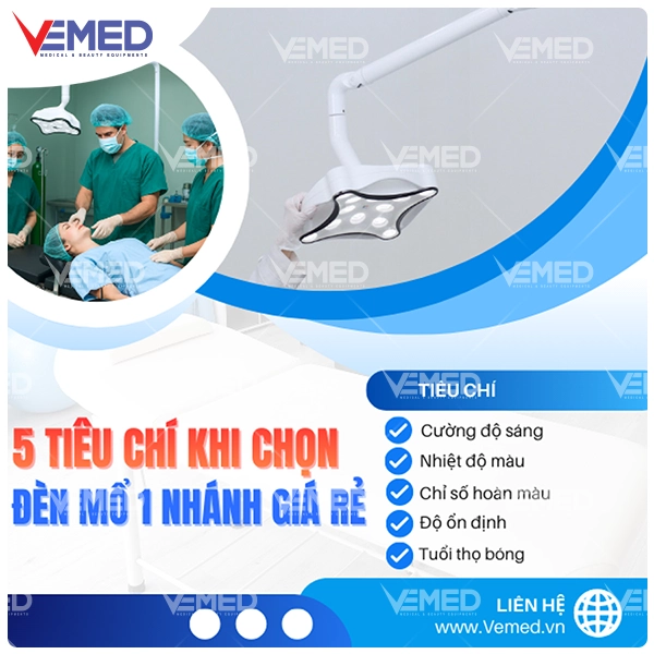 den-mo-1-nhanh-gia-re-cho-phong-kham-tu-toi-thieu-du-dung-1