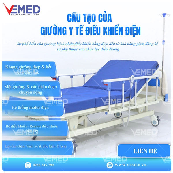 giuong-y-te-dieu-khien-dien-la-gi-cau-tao-cach-hoat-dong-3