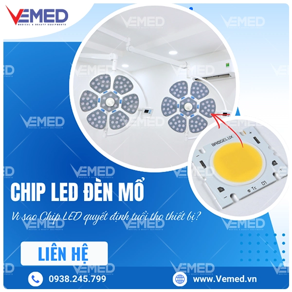 tuoi-tho-chip-led-va-chi-phi-van-hanh-den-mo-led-2-nhanh-2