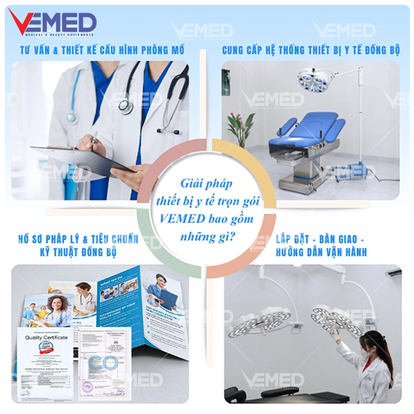 giai-phap-thiet-bi-y-te-tron-goi-cho-phong-mo-hien-dai-3