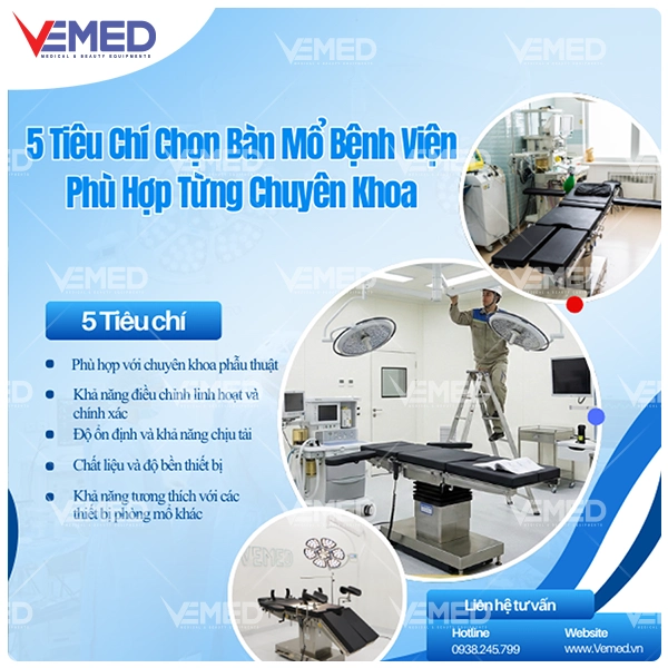 5-tieu-chi-chon-ban-mo-benh-vien-phu-hop-tung-chuyen-khoa-2