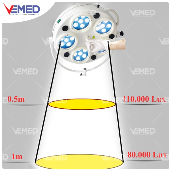 do-roi-lux-bao-nhieu-la-du-cho-mot-ca-mo-tieu-chuan-2