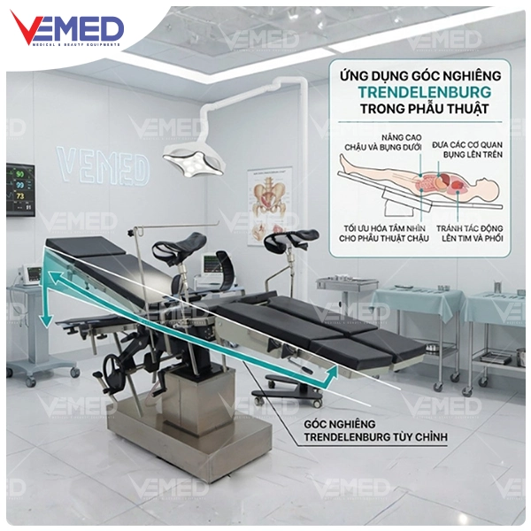 goc-nghieng-trendelenburg-la-gi-trong-ban-mo-2