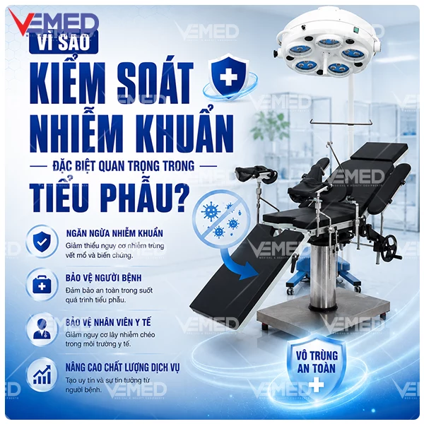 ban-mo-tieu-phau-va-yeu-cau-kiem-soat-nhiem-khuan-2