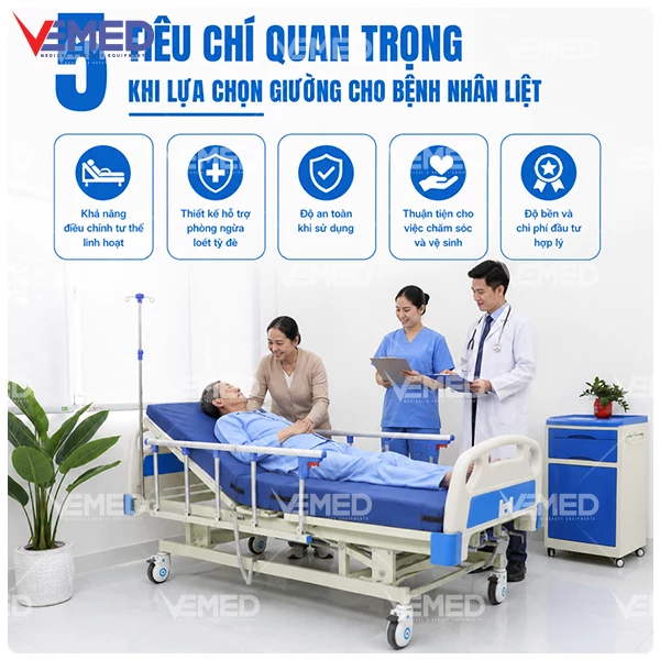 giuong-cho-benh-nhan-liet-loai-nao-tot-7-tieu-chi-2