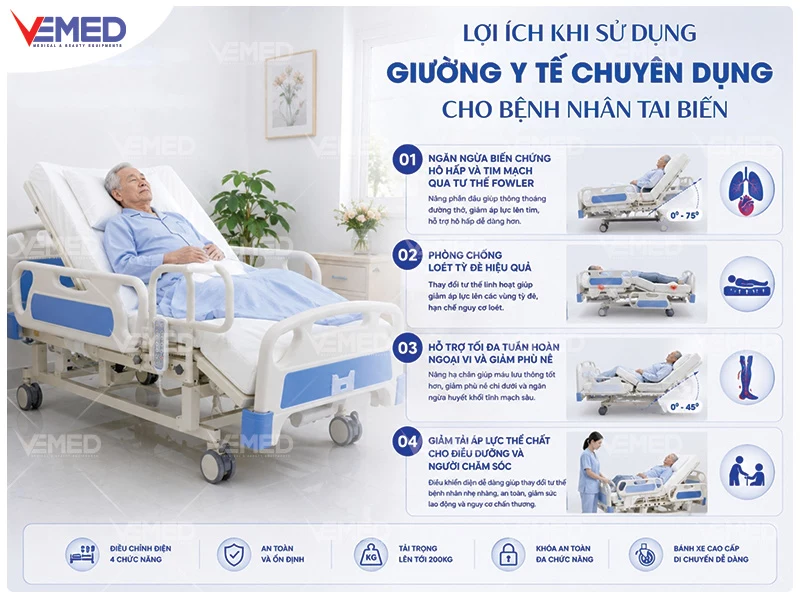 giuong-cho-benh-nhan-tai-bien-vemed-3