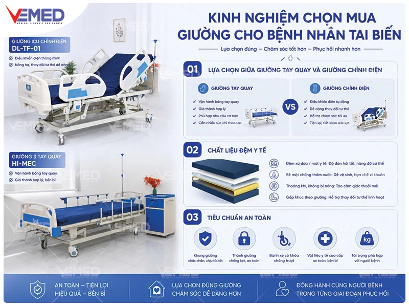 giuong-cho-benh-nhan-tai-bien-vemed-4