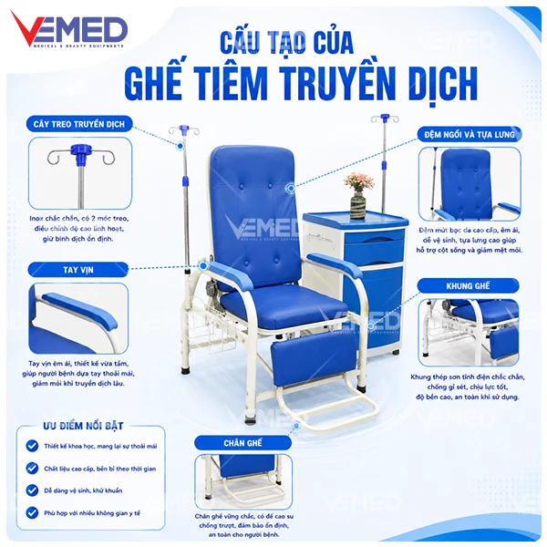 ghe-tiem-truyen-dich-la-gi-cau-tao-va-cach-hoat-dong-3