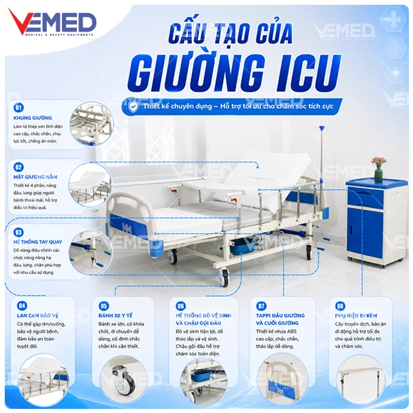 giuong-icu-la-gi-cau-tao-chuc-nang-ung-dung-3