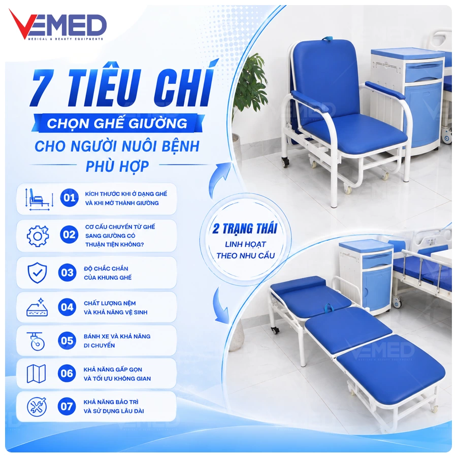 tiêu chí chọn ghế giường cho người nuôi bệnh phù hợp