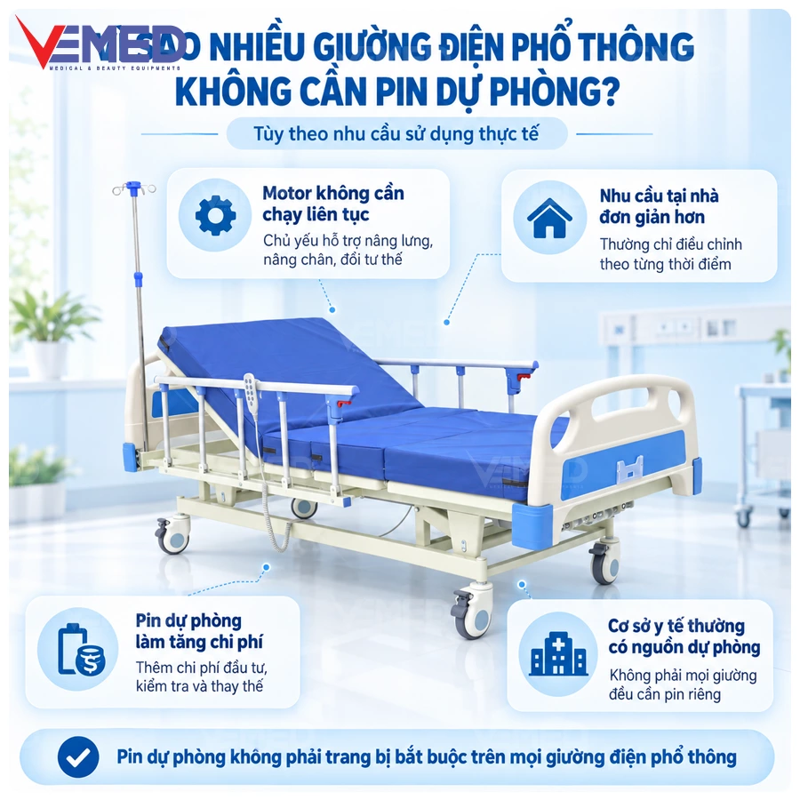 giuong-benh-nhan-chinh-mat-dien-co-dung-duoc-khong-2