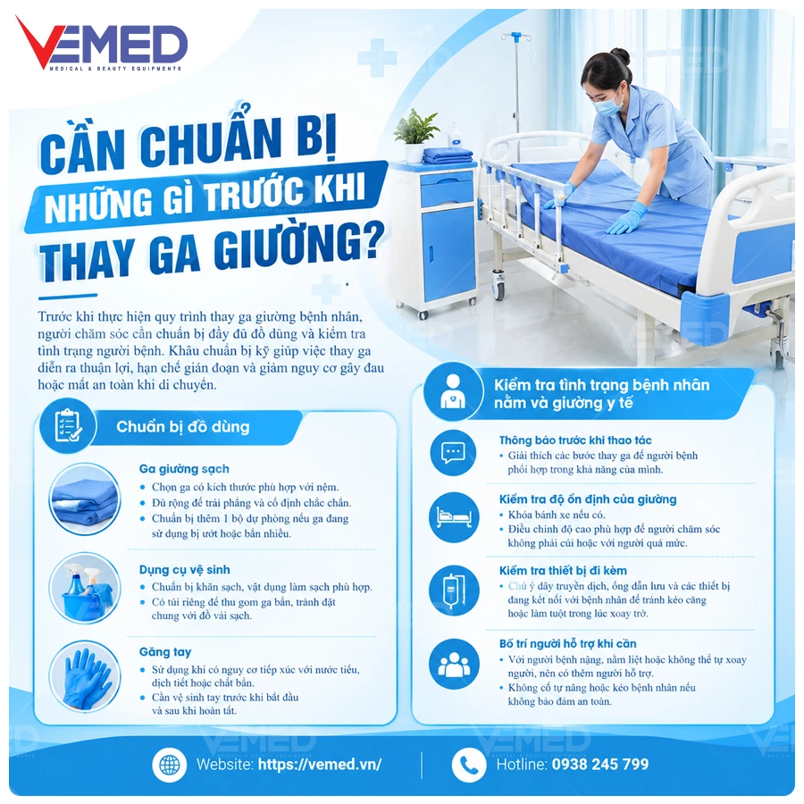 thay-ga-giuong-cho-nguoi-benh-nam-tai-cho-3